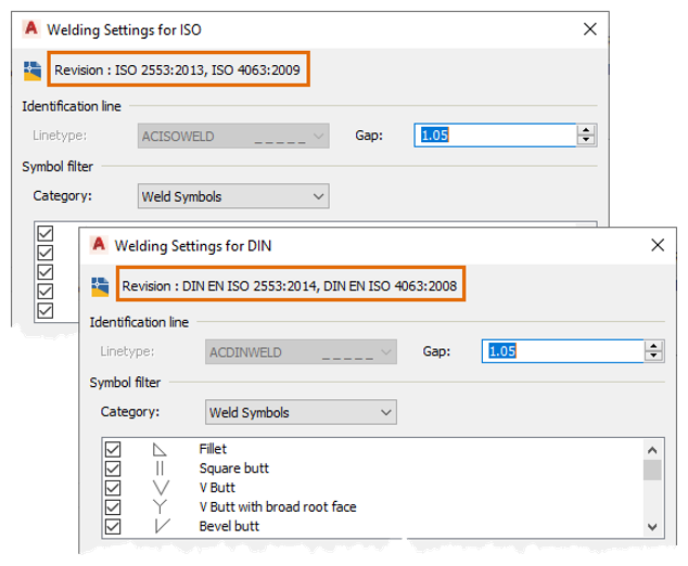 AutoCAD Mechanical toolset AutoCAD