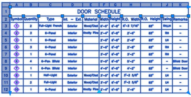 AutoCAD Object Grips