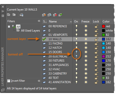 AutoCAD Layers view. Hitchhiker's guide to basics of AutoCAD layers.