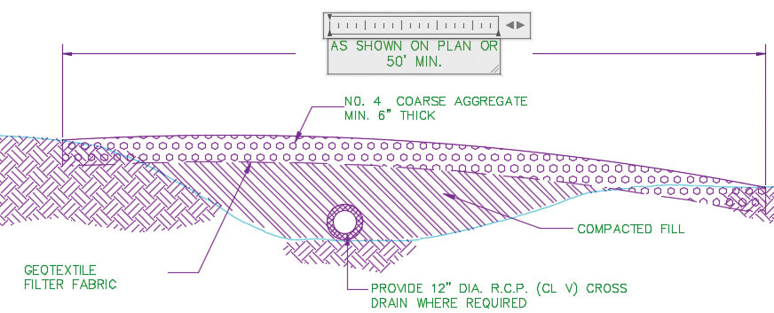 Annotations in AutoCAD 5
