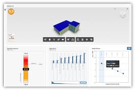 Image courtesy of Informed Infrastructure.