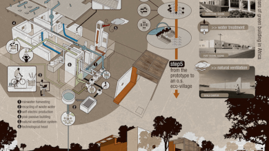 Plans for eco-village in Senegal. AutoCAD customers achieve humanitarian success.