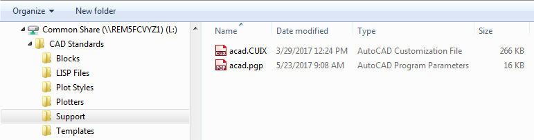 Sharing Custom AutoCAD Files