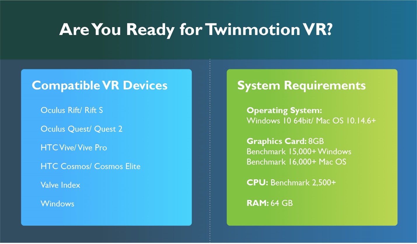 Lauren Smith_ Forst VR Headset 