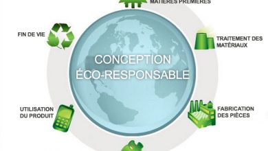 Become a certified eco-responsible designer