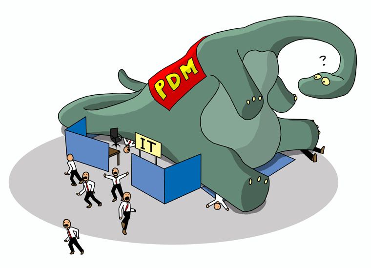 How is your PDM / PLM environment, this dinosaur?